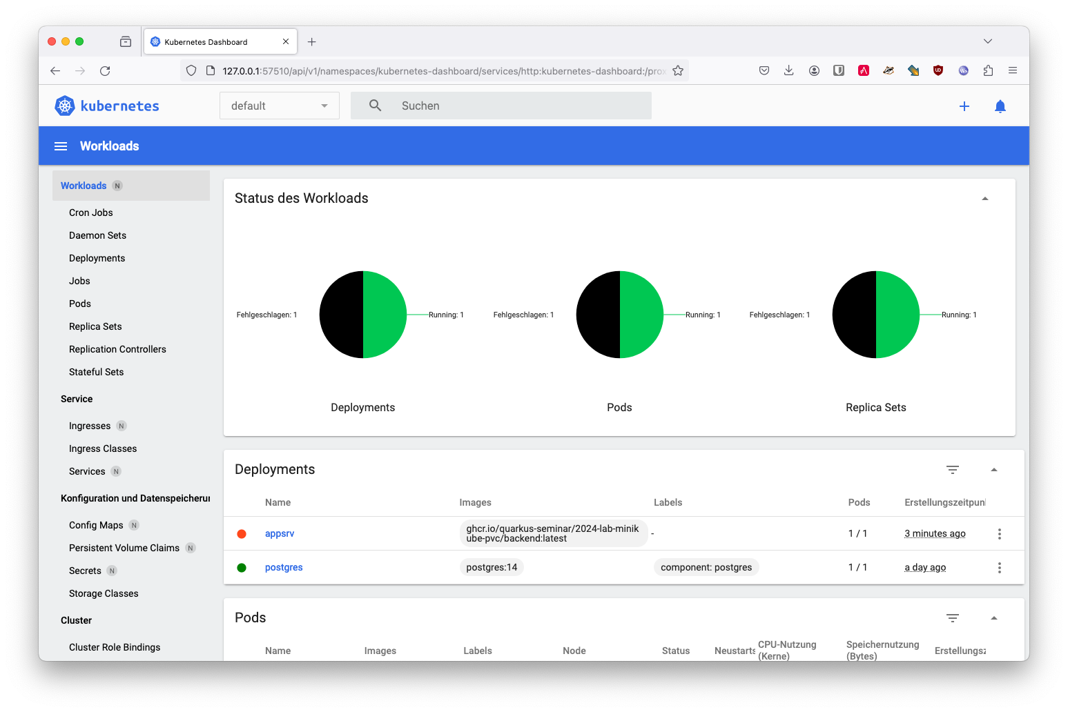 dashboard 01