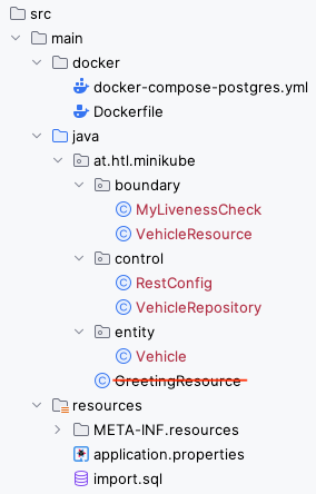 vehicle source code