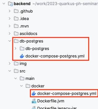 directory structure postgres db