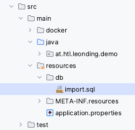 insert data folder structure