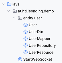 package structure by feature